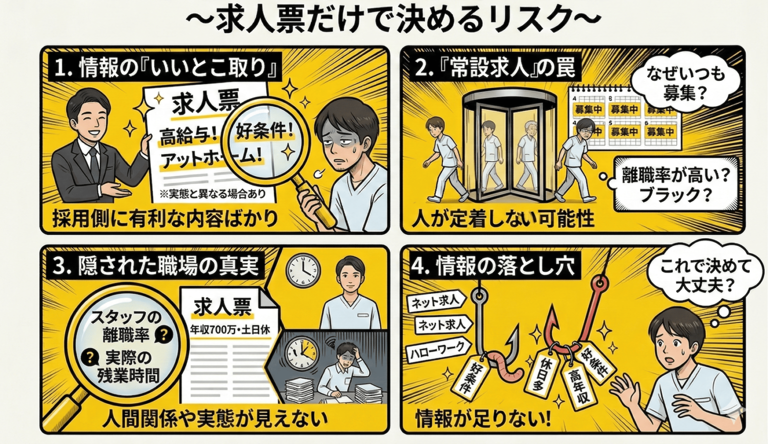 求人票だけで判断するリスク