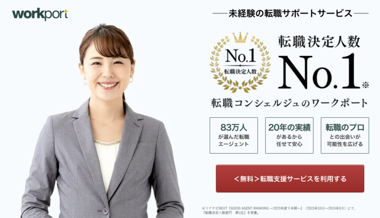 ワークポートのキャプチャ