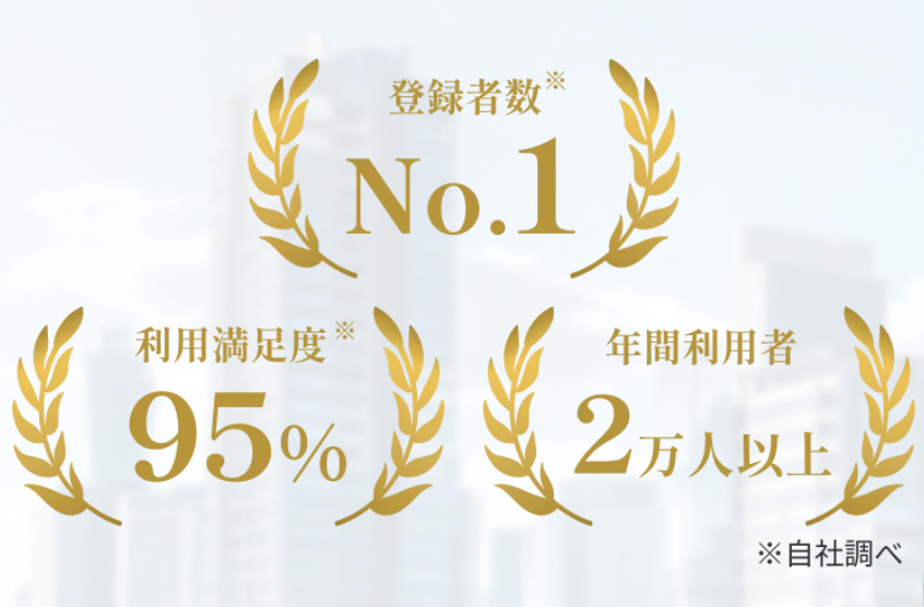 登録者数No.1！だから出会える「非公開の優良求人」