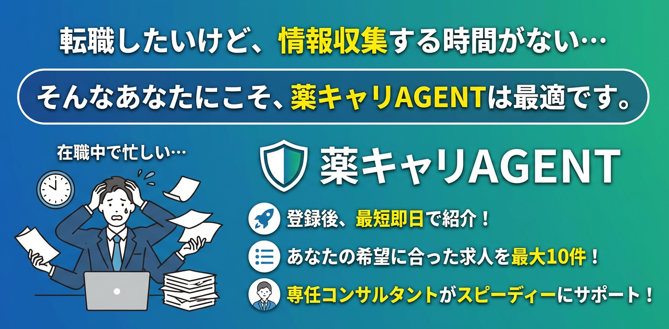 最短即日！忙しいあなたのための「スピード対応」